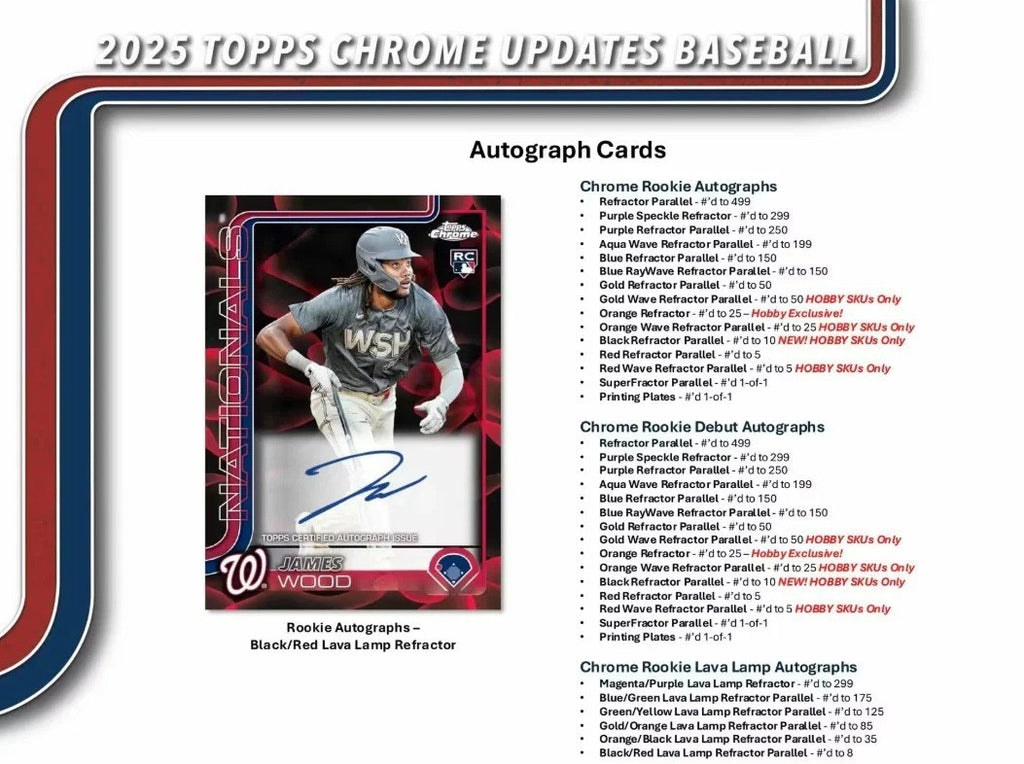Topps 2025 MLB Chrome Update Series Baseball Value Box