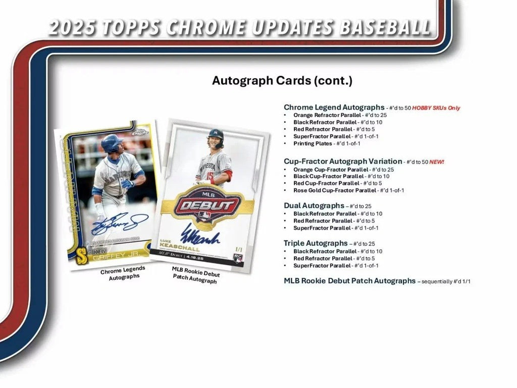 Topps 2025 MLB Chrome Update Series Baseball Value Box